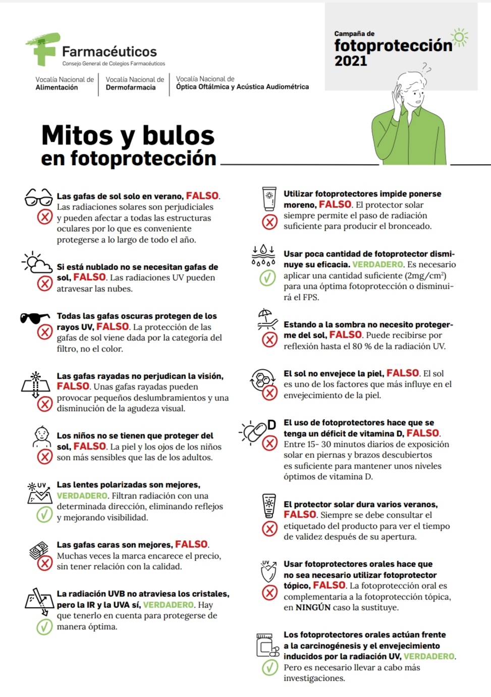 Mitos y bulos sobre la Fotoproteccion