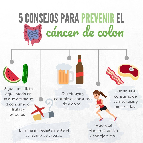 PREVENCION CANCER DE COLON
